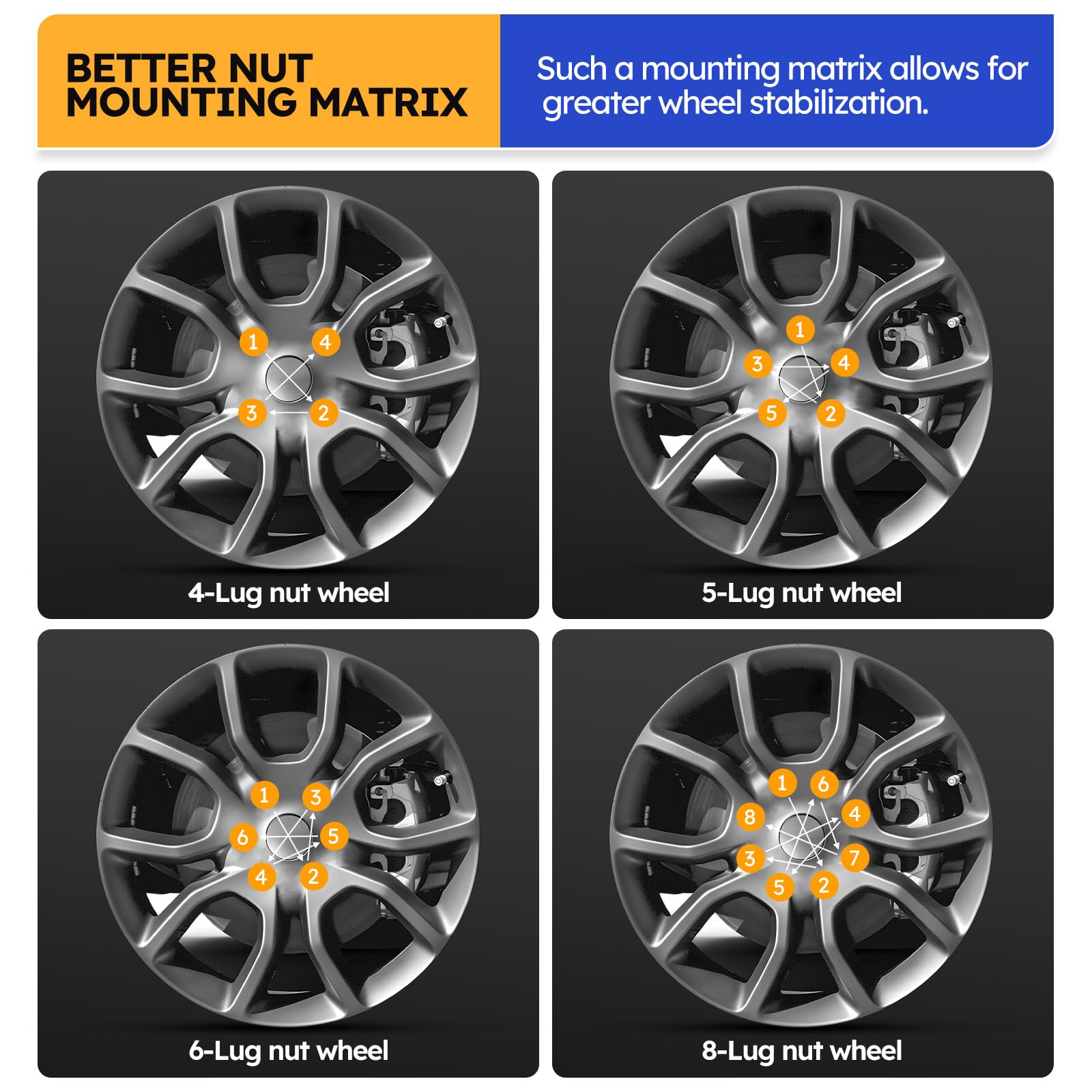 X4XZ lug nuts installed on Jeep Grand Cherokee wheel showing factory-style appearance benefit