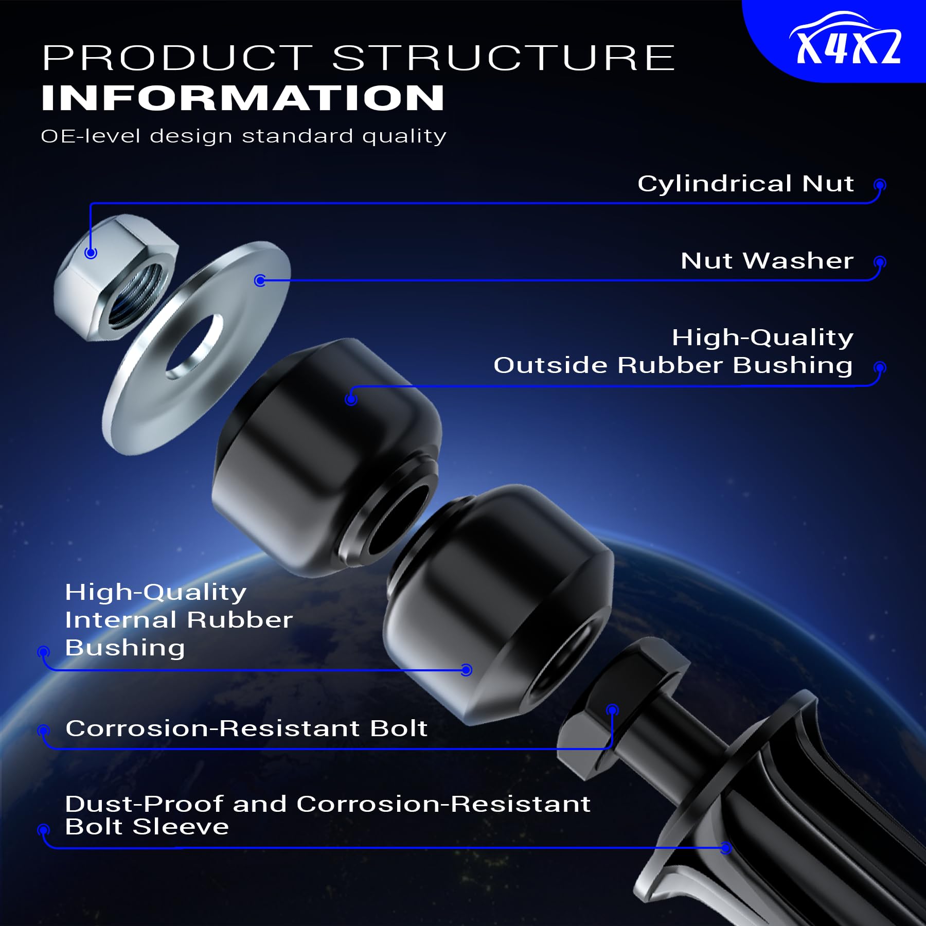 X4XZ side profile threaded rod detail enabling precise adjustment and secure fit