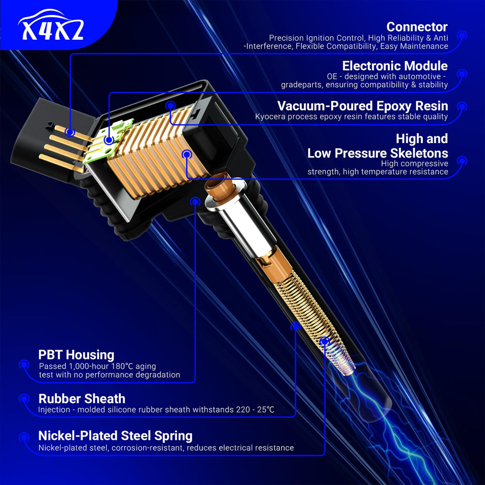 X4XZ spark plug electrode macro revealing iridium tip for extended lifespan and stable firing