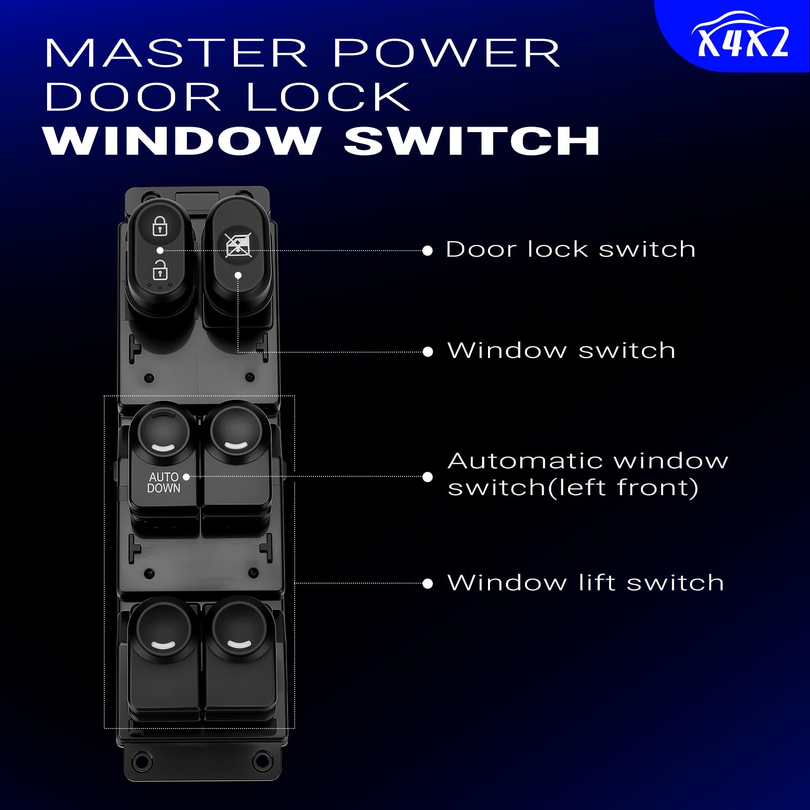 X4XZ operating window in car showing restored one-touch functionality