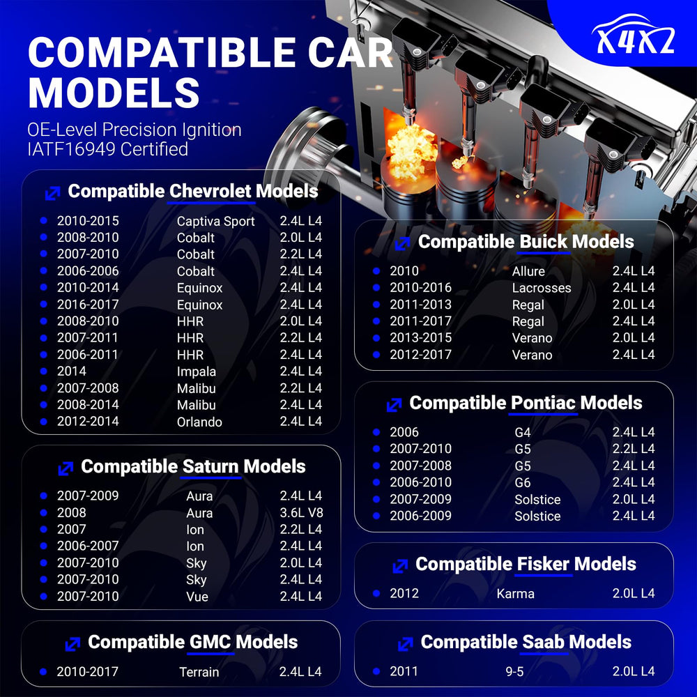 X4XZ UF491 ignition coil close-up highlighting durable construction