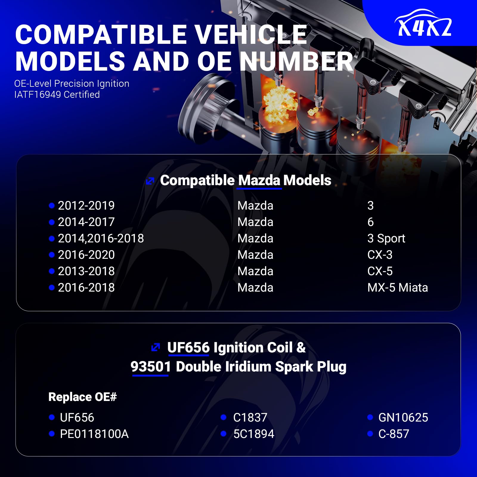 X4XZ ignition coil close-up highlighting quality materials and durability