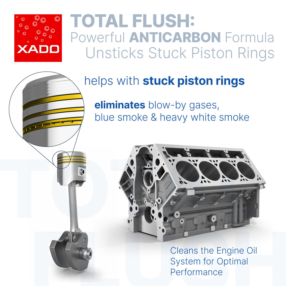 Close‑up of XADO liquid texture highlighting concentrated formulation
