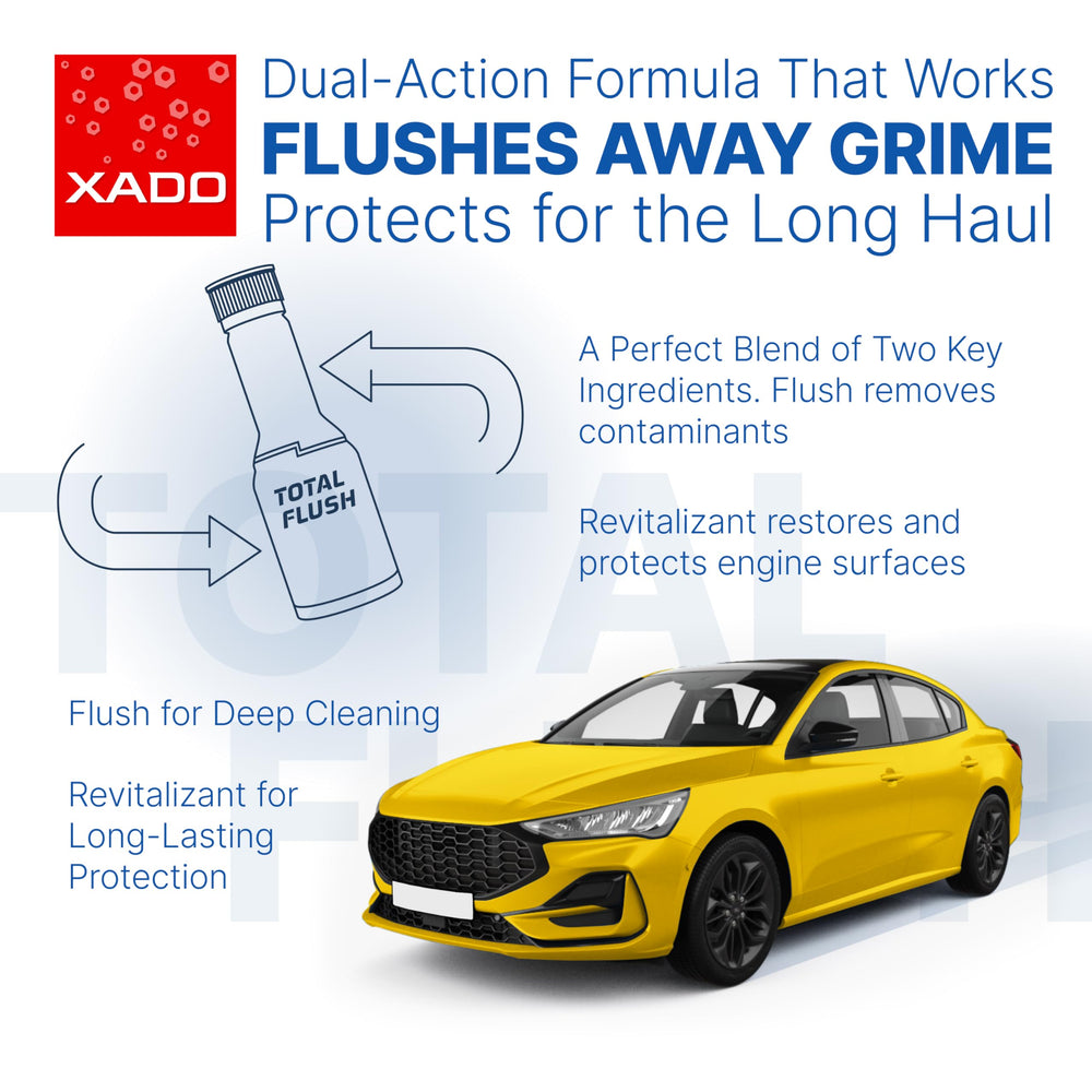 XADO being poured into an engine oil filler neck demonstrating easy use
