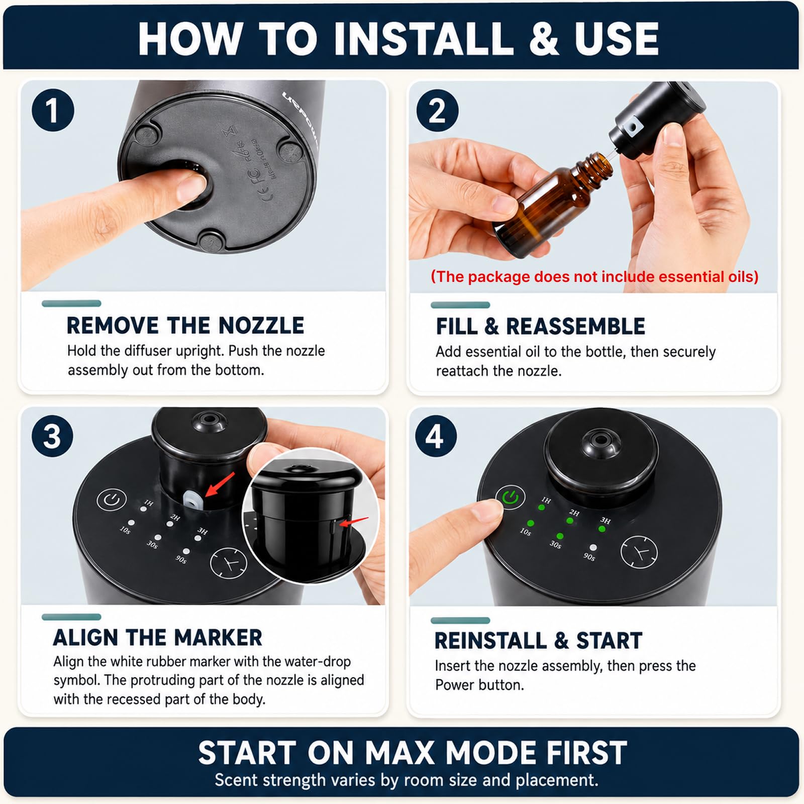 XEITIN control buttons and mode indicators showing simple settings and customizable scent
