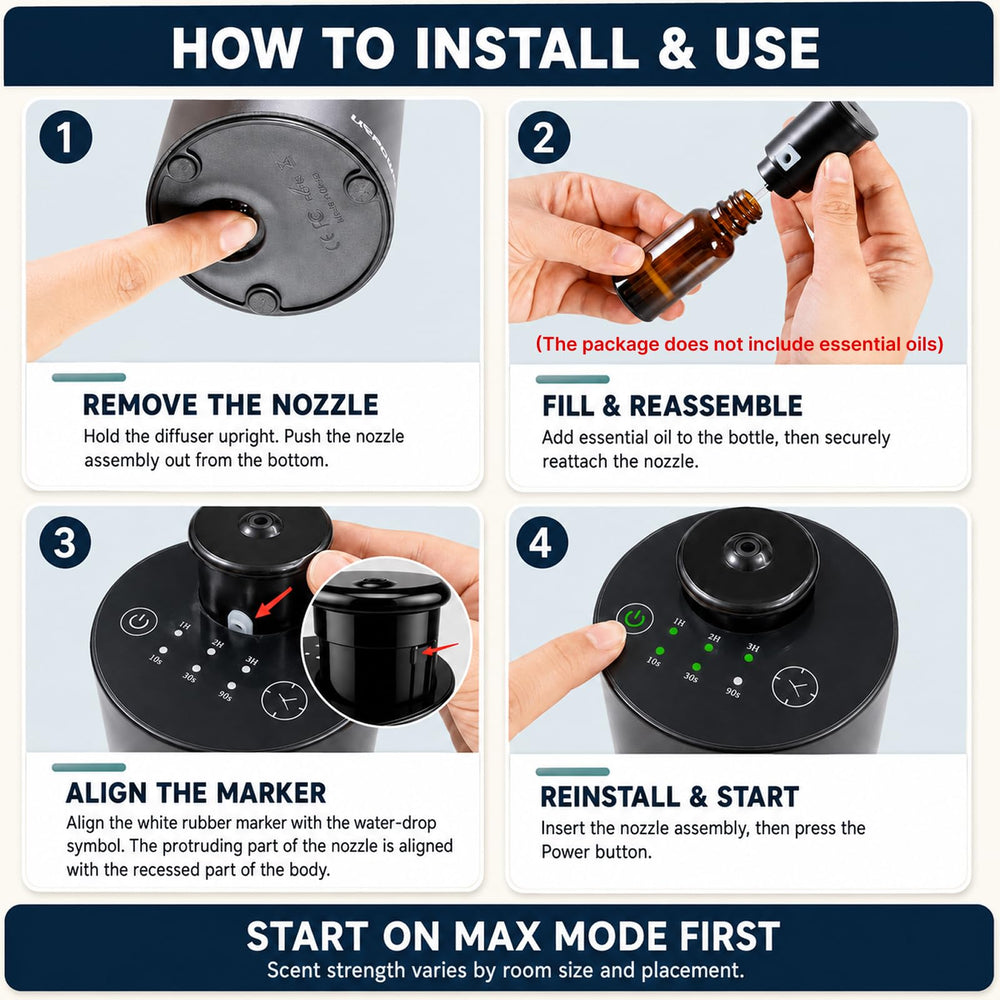 XEITIN control buttons and mode indicators showing simple settings and customizable scent