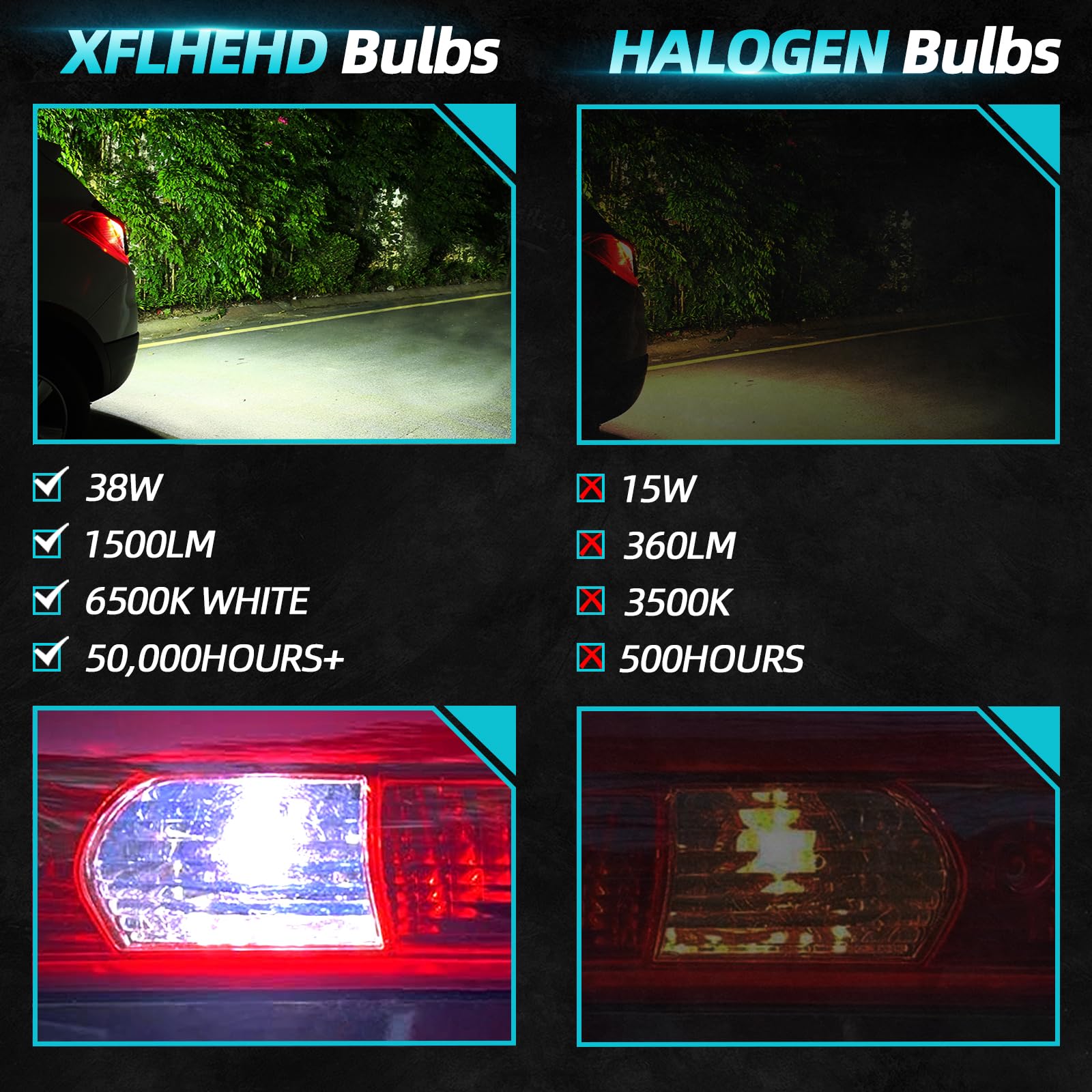 XFLHEHD reverse light beam pattern at night demonstrating clear coverage