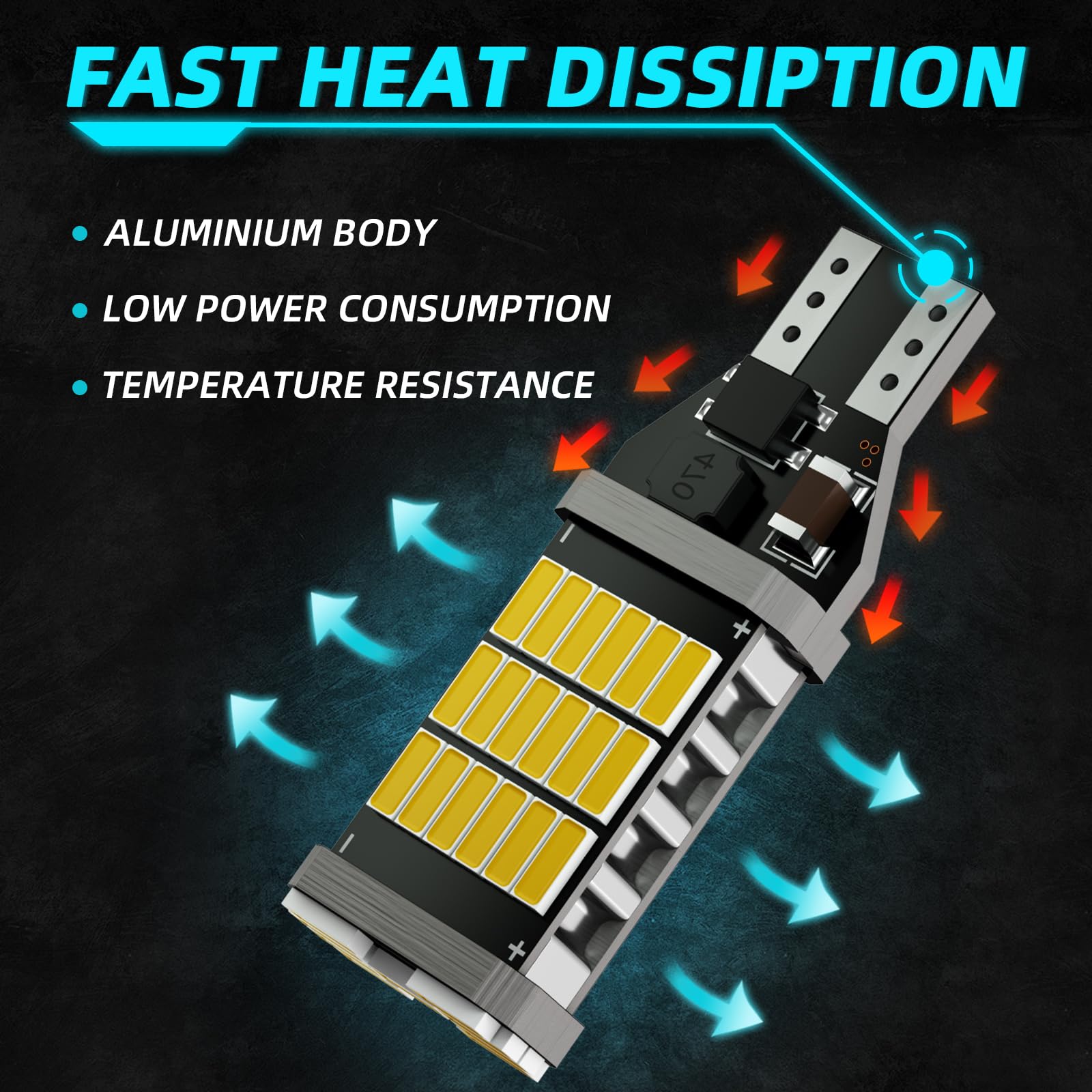 XFLHEHD bulbs next to ruler showing compact size for simple replacement