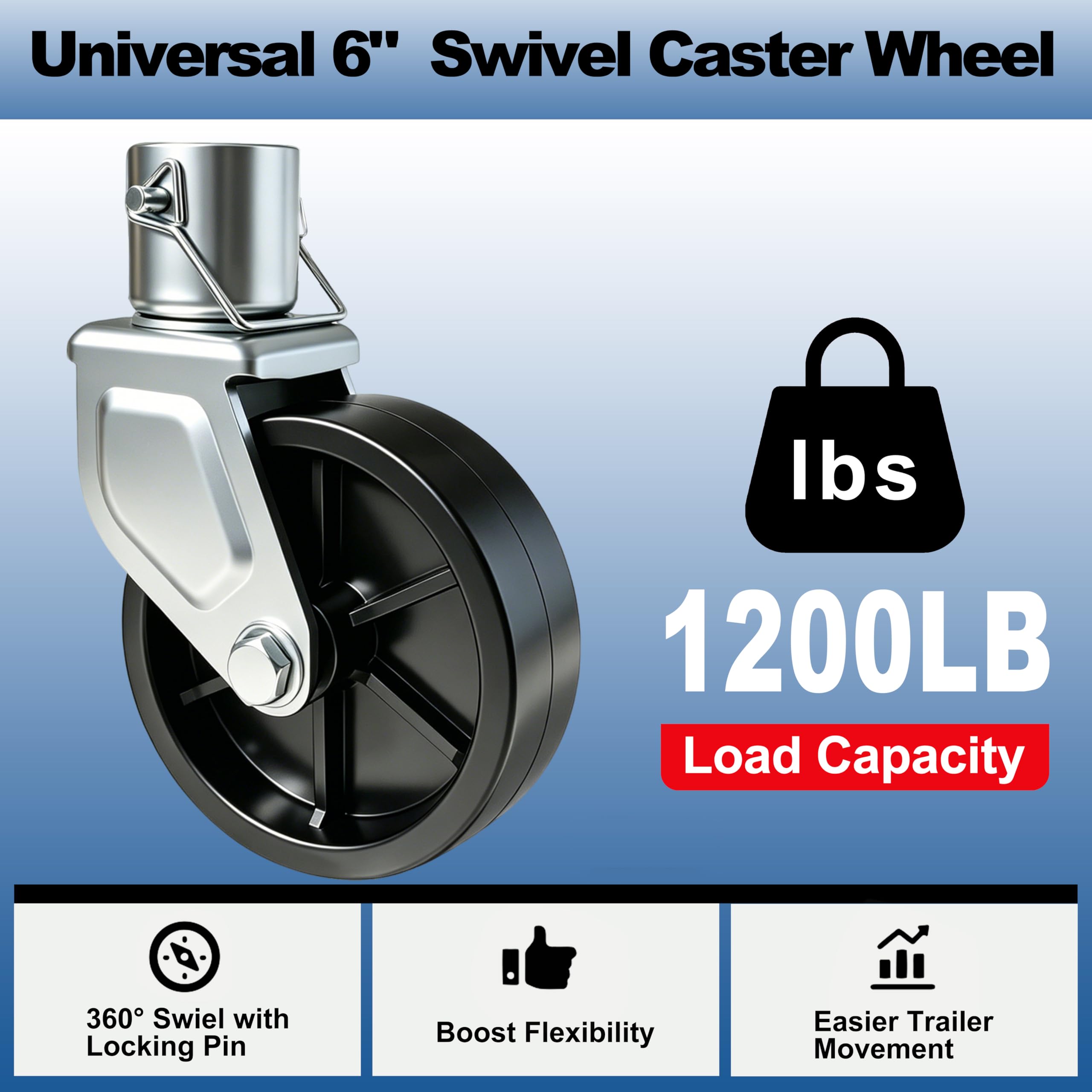 XIANGZI wheel tread detail durable poly for smooth rolling