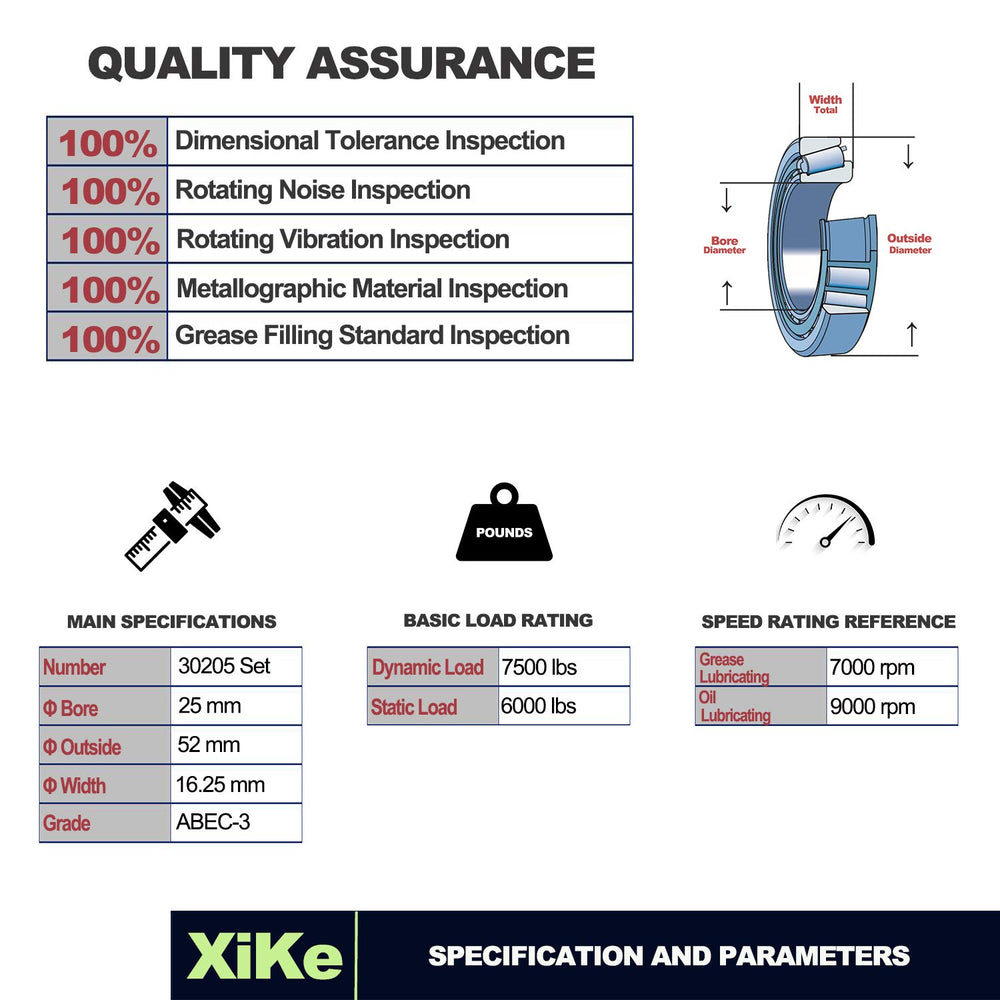 XiKe close-up of 30205 chrome steel bearing highlighting precise machining and durability