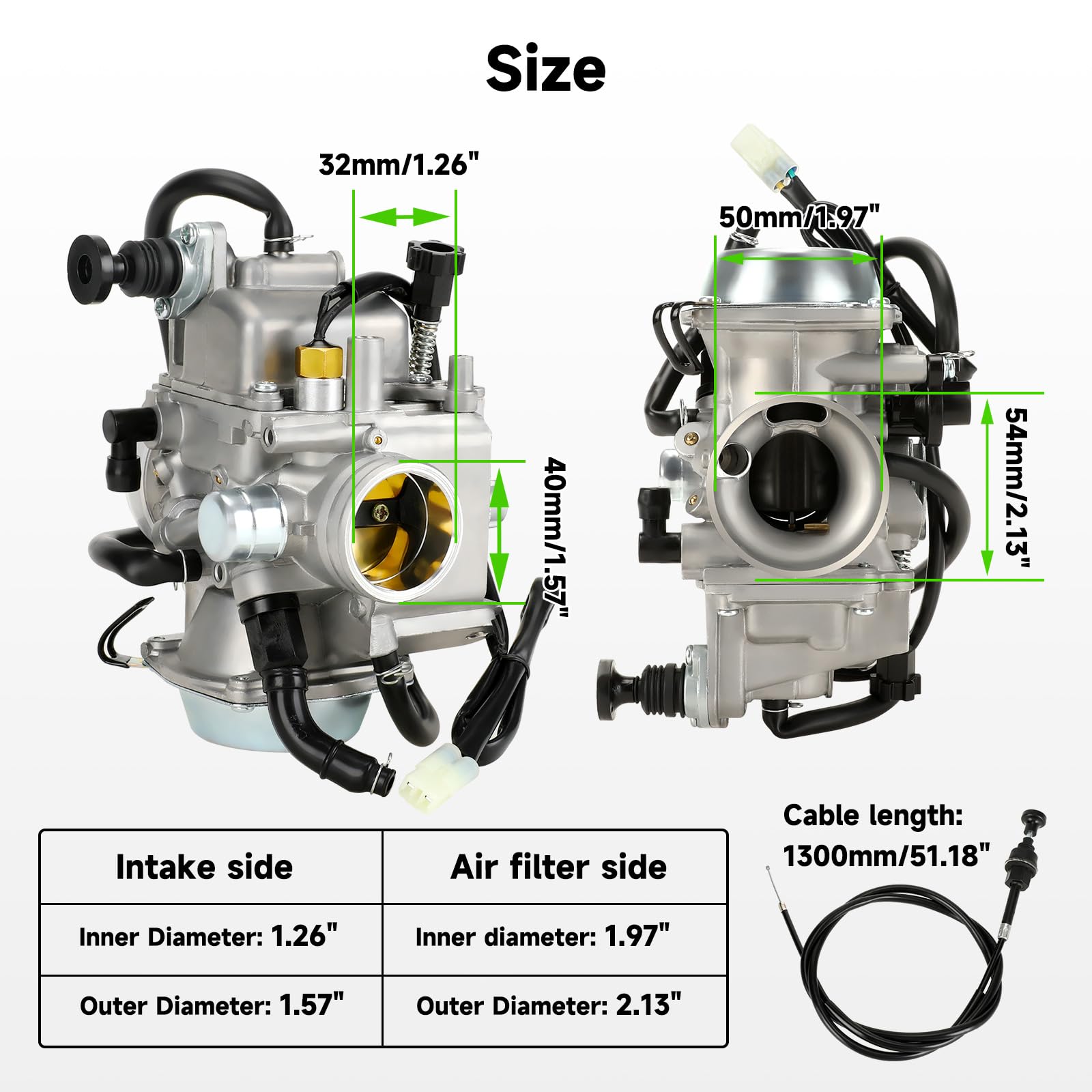 XIKOBY complete kit laid out with filters and cables for straightforward installation