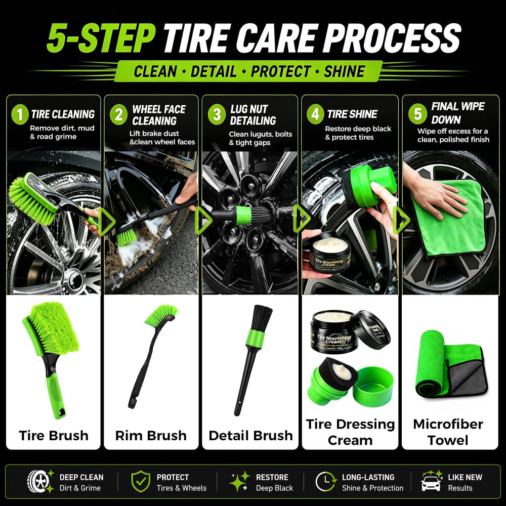 XINDELL curved tire applicator with cover for mess-free dressing application