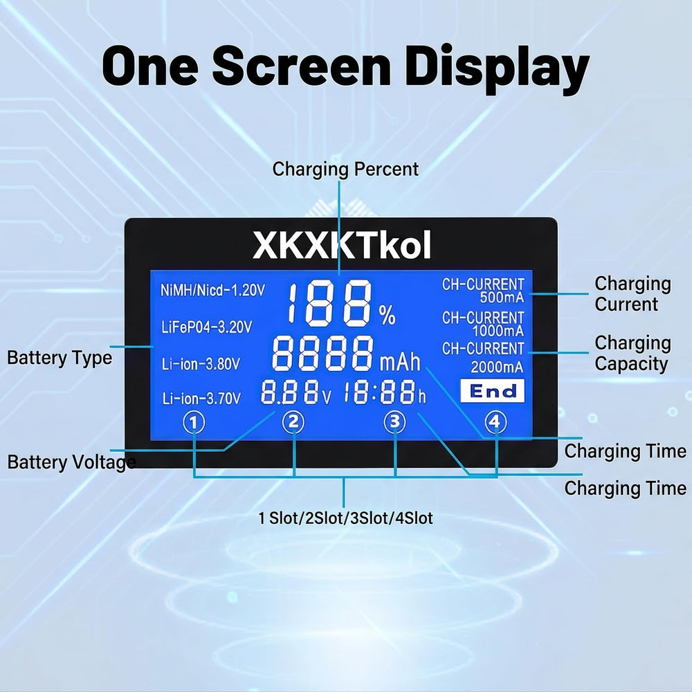Generic car power cord and USB cable included, offering on-the-go charging convenience