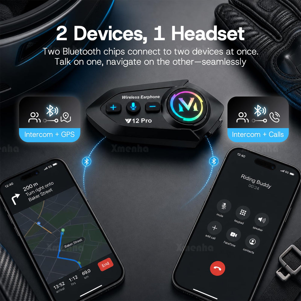 Xmenha soft wire microphone installed in full-face helmet for comfortable fit