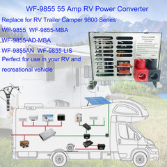 Xmnbl WF-9855 terminal panel closeup showing clear wiring labels benefit