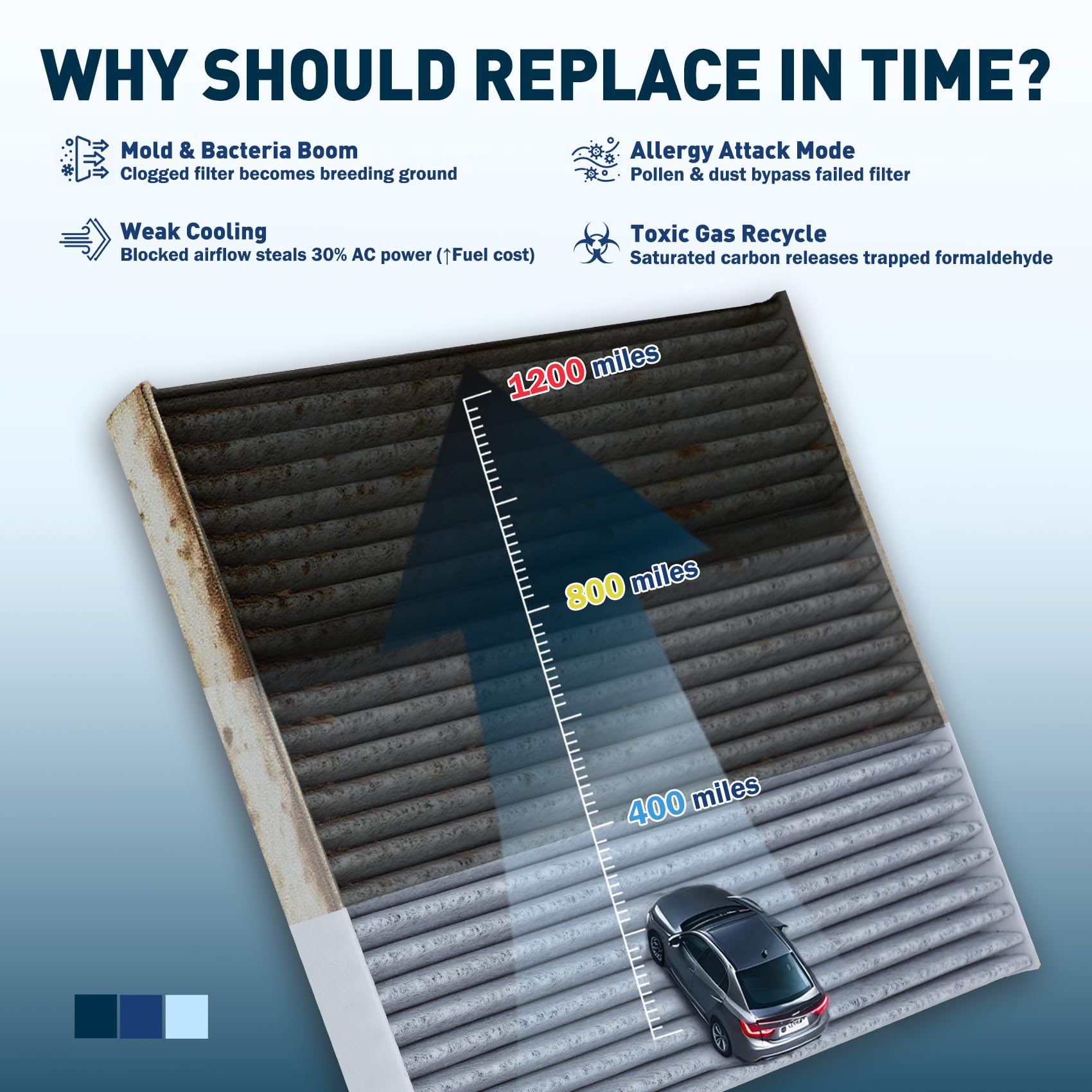 XNGQUEY filter seal and gasket close-up ensuring leak-proof performance