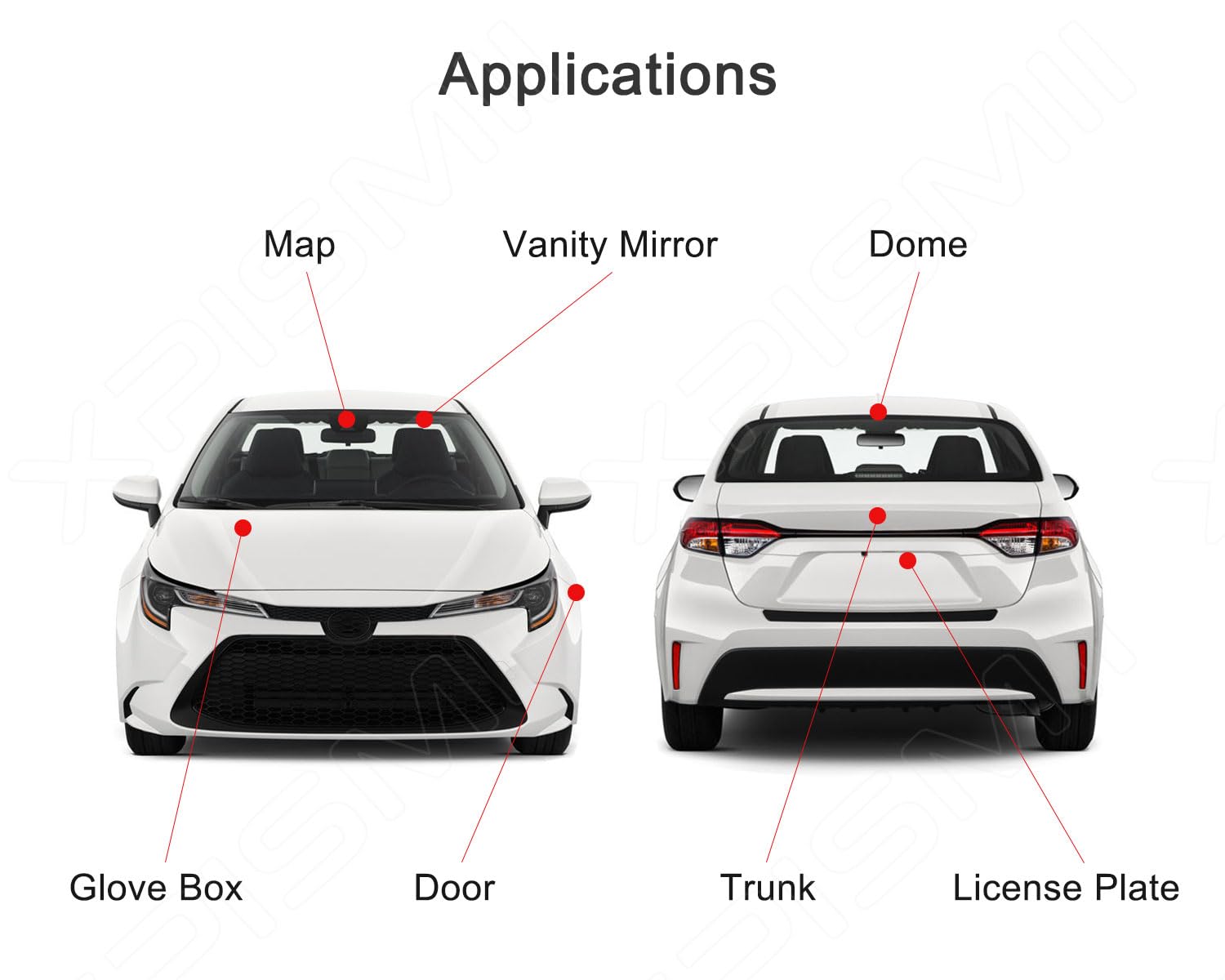 Xpismii placement diagram and install tool improving easy installation
