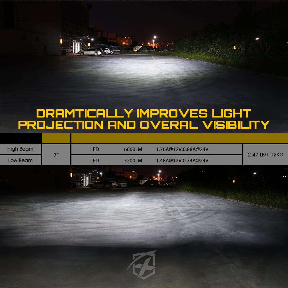 Xprite halo light lit at night on Jeep, improved road visibility benefit