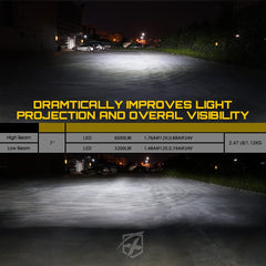 Xprite halo light lit at night on Jeep, improved road visibility benefit