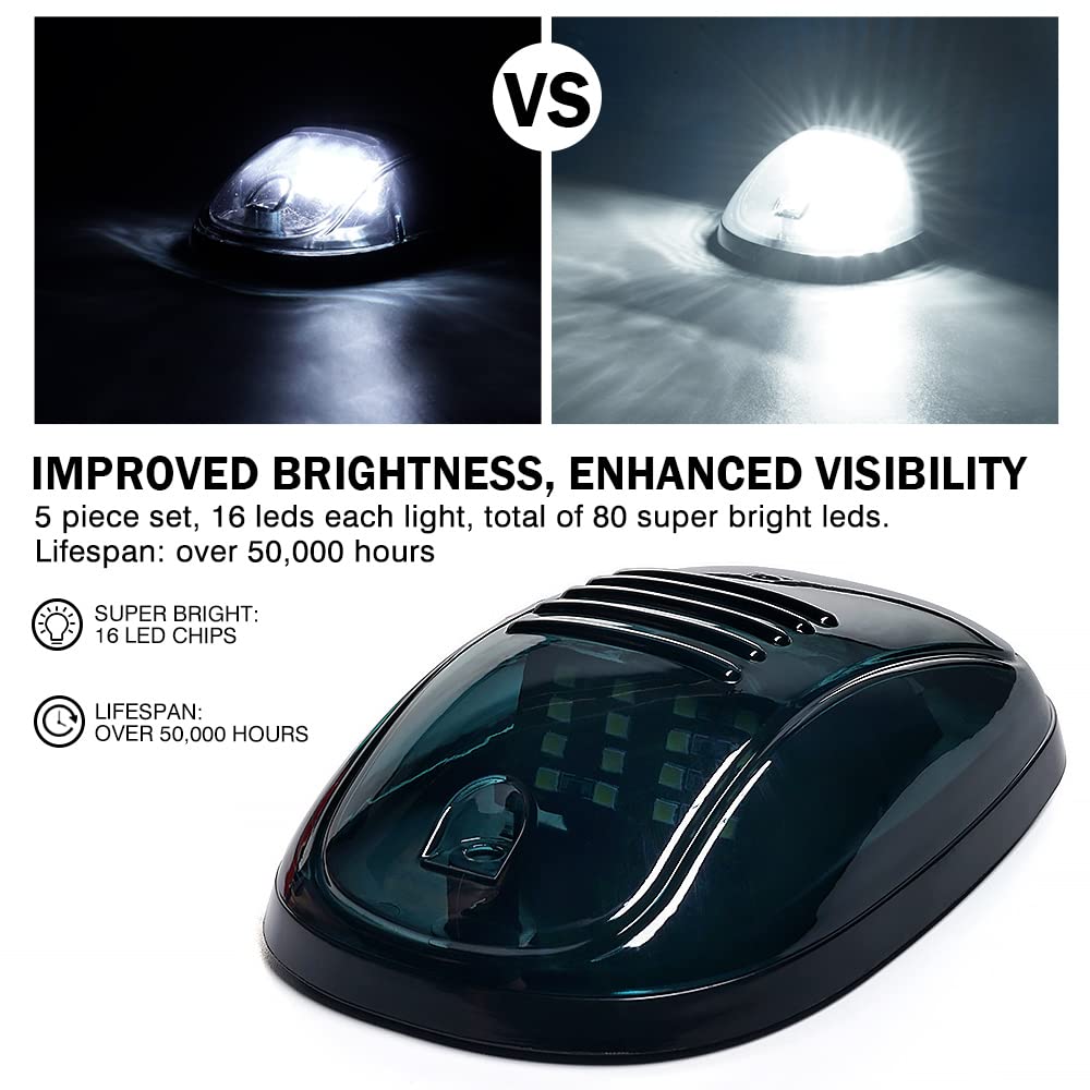 Xprite close-up of 16 white LED array for brighter visibility