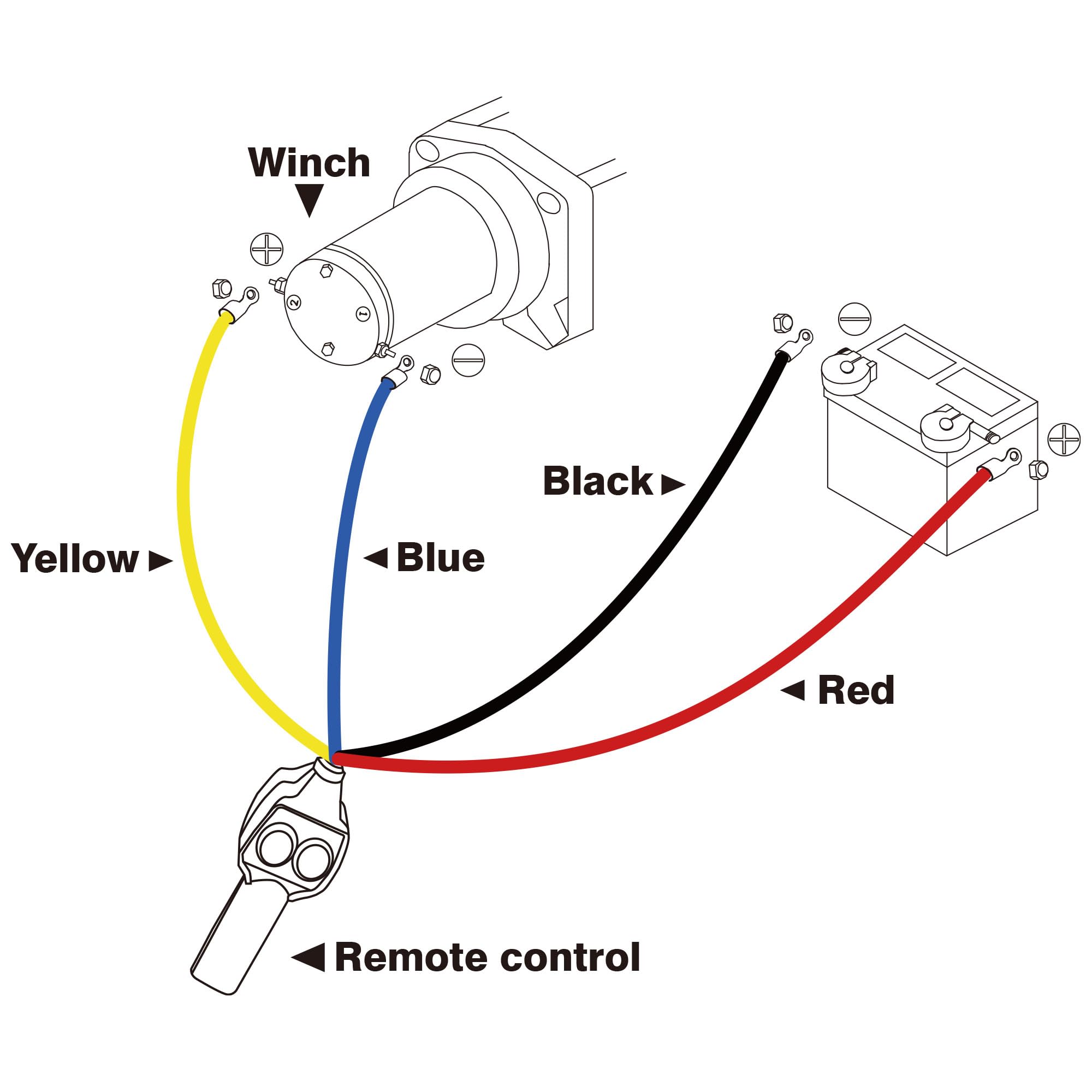 XPV AUTO installed on ATV bumper in field demonstrating reliable recovery benefit
