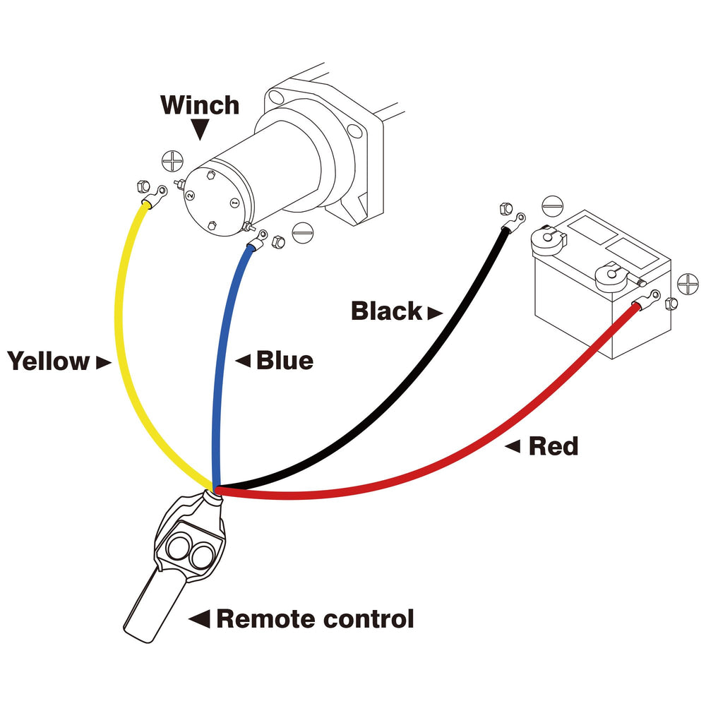 XPV AUTO installed on ATV bumper in field demonstrating reliable recovery benefit