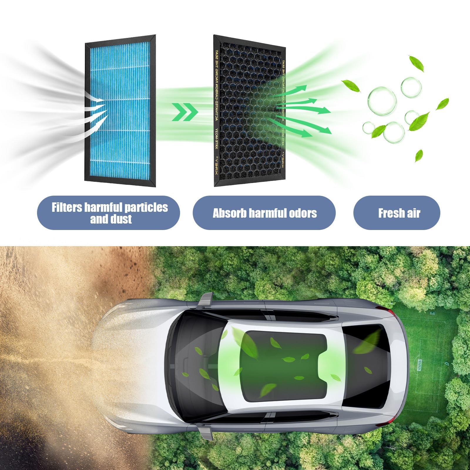 XREY filter installed in a Tesla Model 3/Y HVAC slot demonstrating easy install convenience