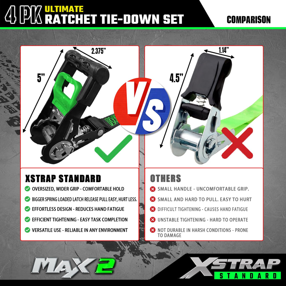 XSTRAP STANDARD anchoring straps in truck bed to prevent load shift