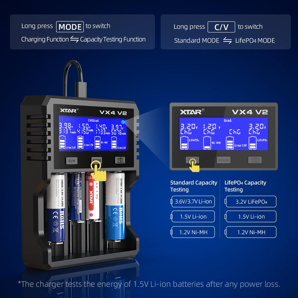 XTAR safety icons panel illustrating protections and safer charging confidence
