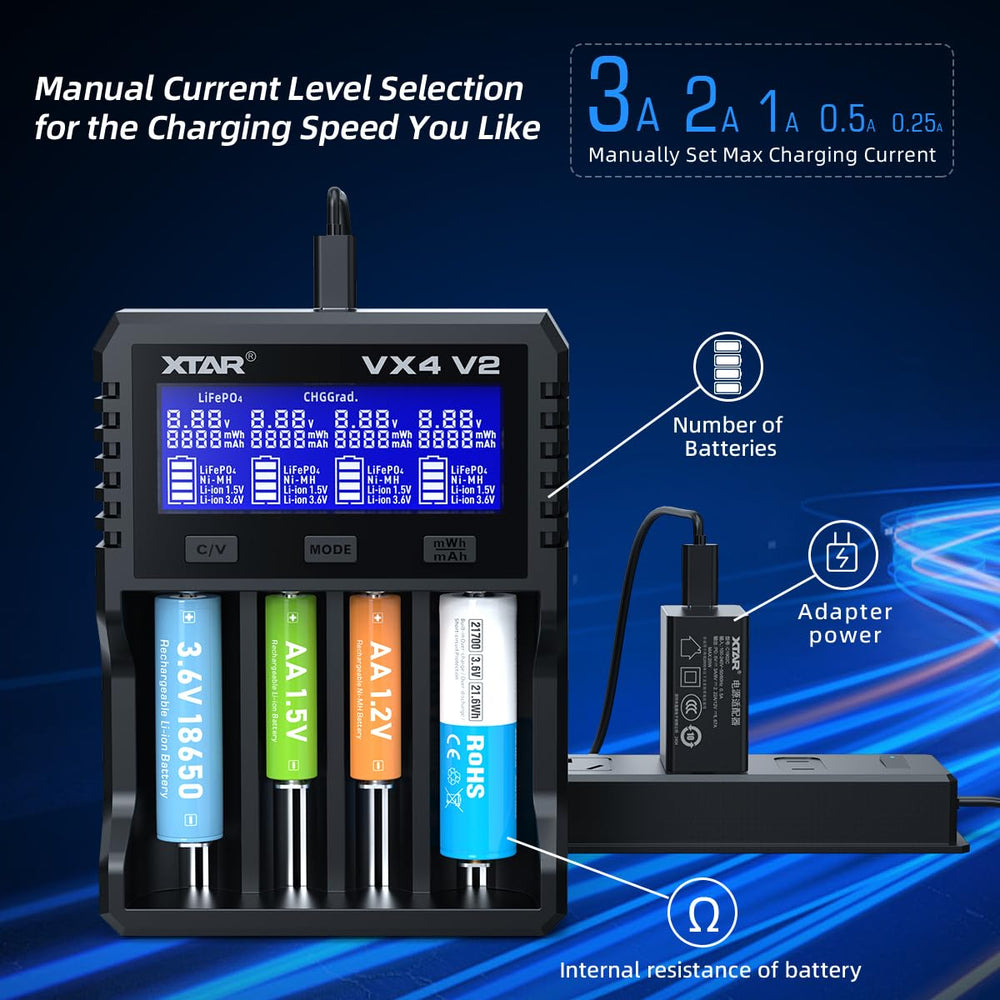 XTAR with AA and AAA inserted demonstrating multi-size charging versatility