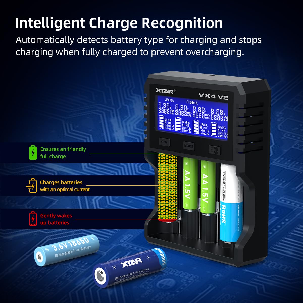 XTAR USB-C port showing flexible power input and fast charging convenience