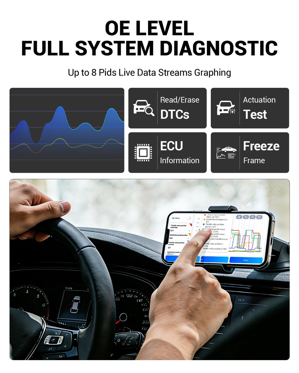 XTOOL A30M live data graph closeup, visualizes engine metrics for faster troubleshooting