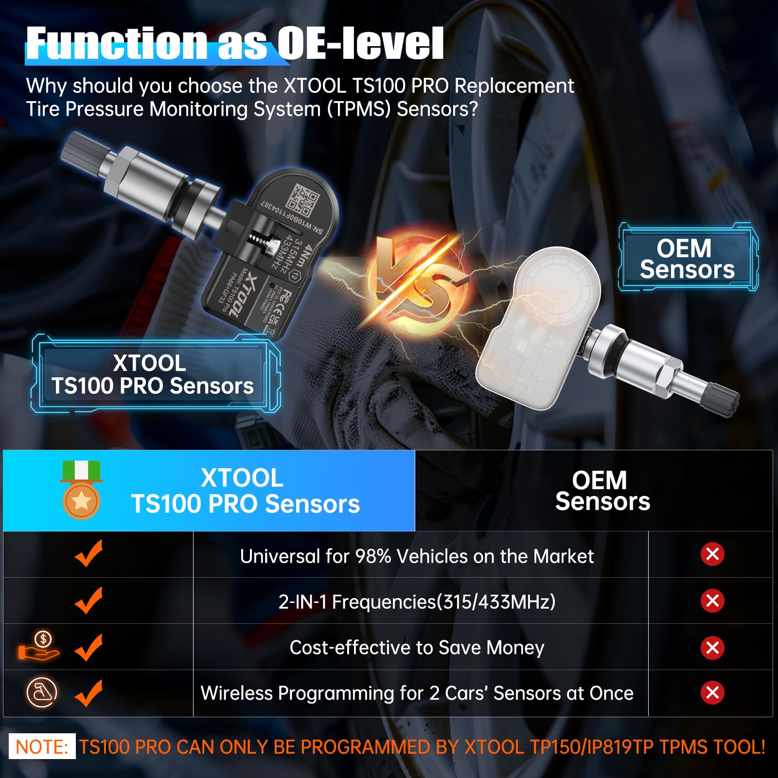 Detail of XTOOL TS100 PRO metal valve emphasizing durable sealing benefit