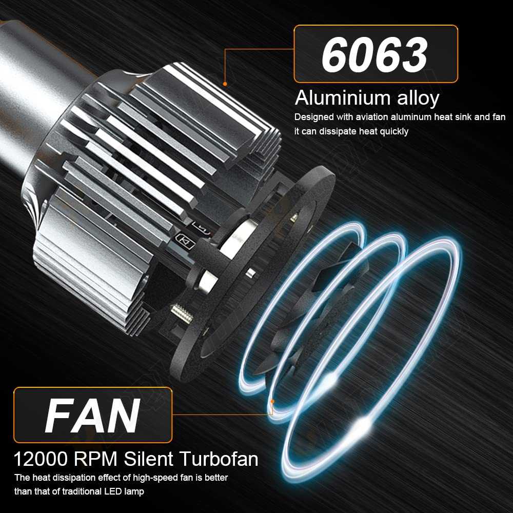 XWQHJW bulb installed in Chevy Silverado headlight showing easy fit