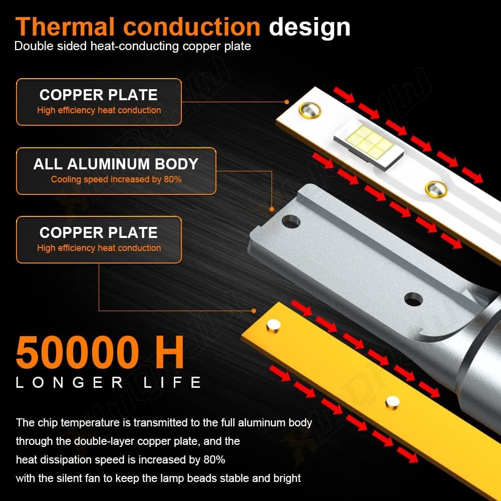 XWQHJW turbo fan underside view indicating active cooling for stable output