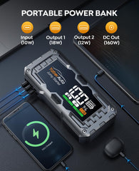 YaberAuto power port panel with 160W DC output charging multiple devices reliably