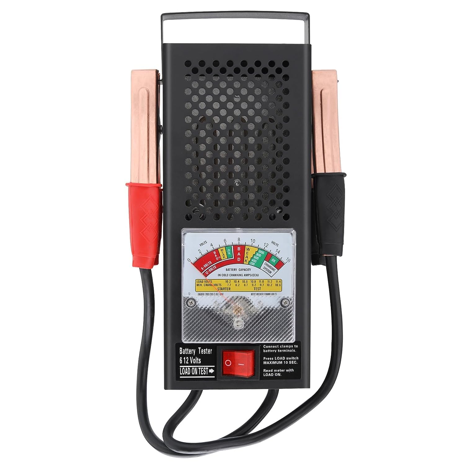 Yaegoo front panel meter view showing clear analog readout for quick diagnosis