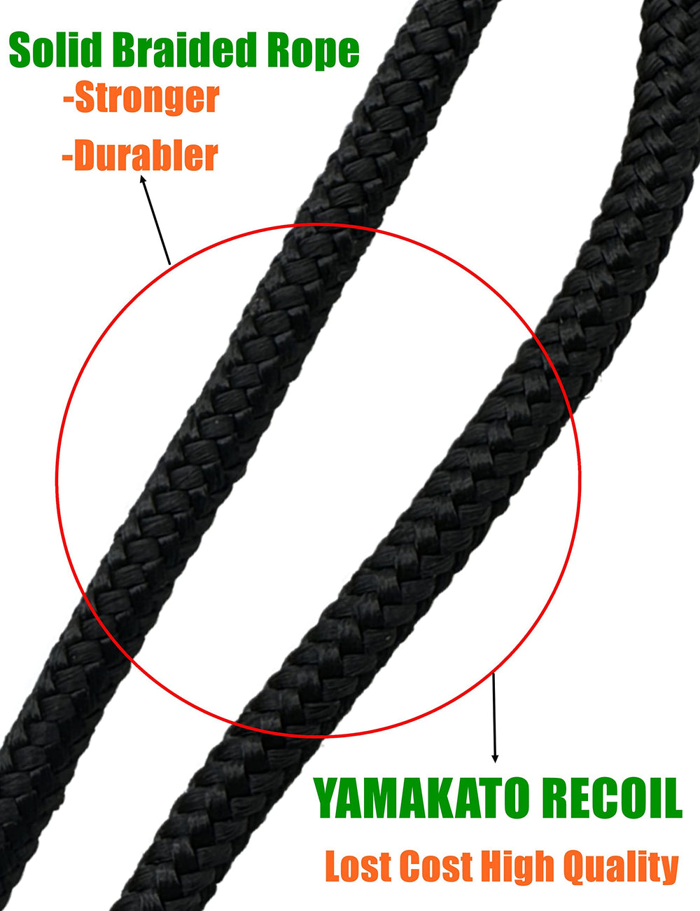 YAMAKATO rope and screws included hardware showing complete kit for fast install