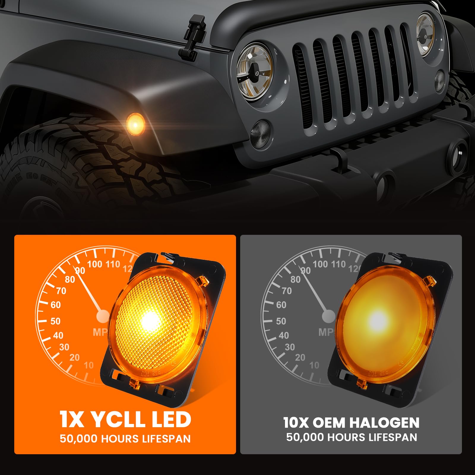 YCLL nighttime illumination demonstrating brighter amber light for safer signaling