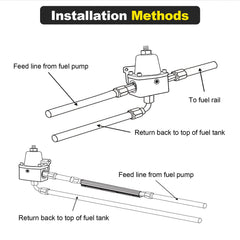 YEHERIT detailed shot of 6AN fittings delivering leak-resistant connections