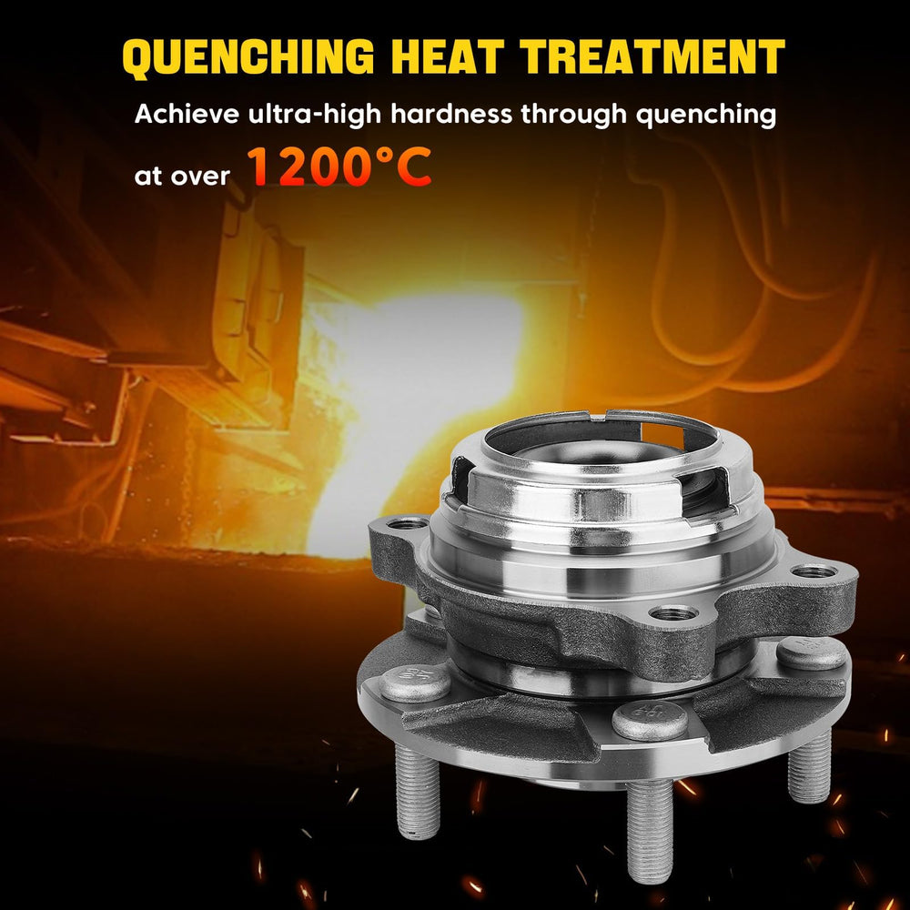 YEHERIT mounting flange and 5-lug holes showing correct fitment benefit