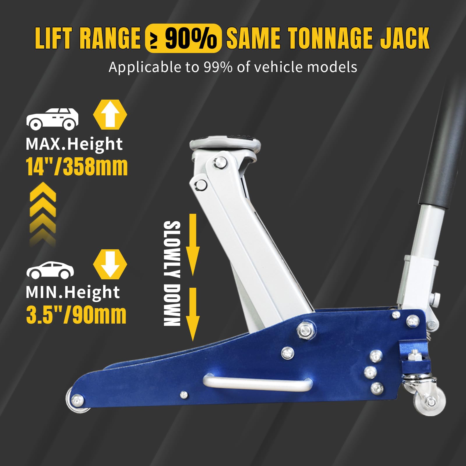YELLOW JACKET rubber saddle close-up protecting vehicle contact points benefit