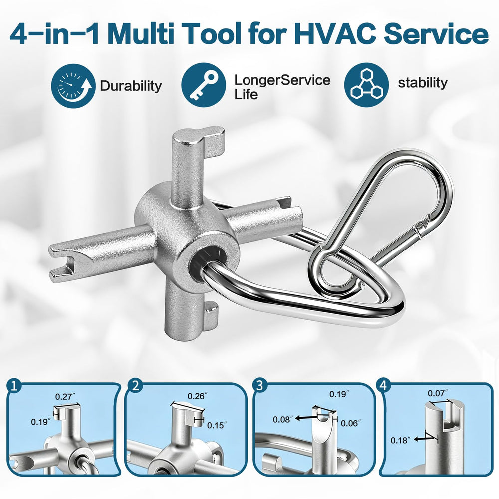 yernoiy close-up of tool head showing 4-in-1 functions for accurate engagement