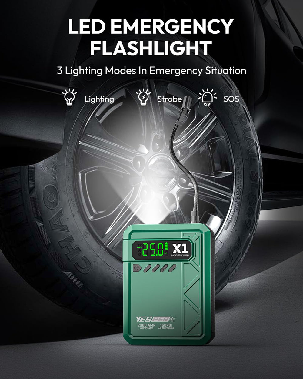 YESPER inflating a car tire illustrating fast 150 PSI pump for roadside inflation