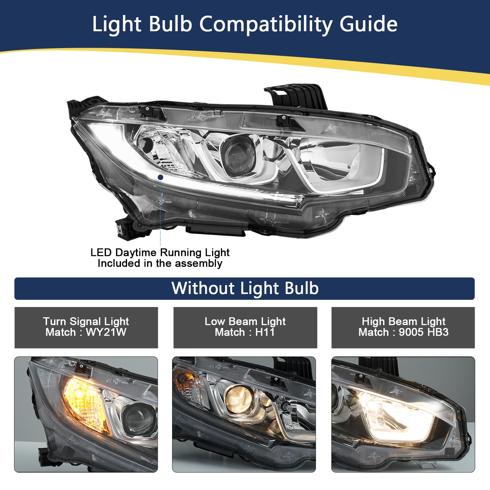 YEWISE headlight beam pattern at night showing consistent roadway illumination benefit