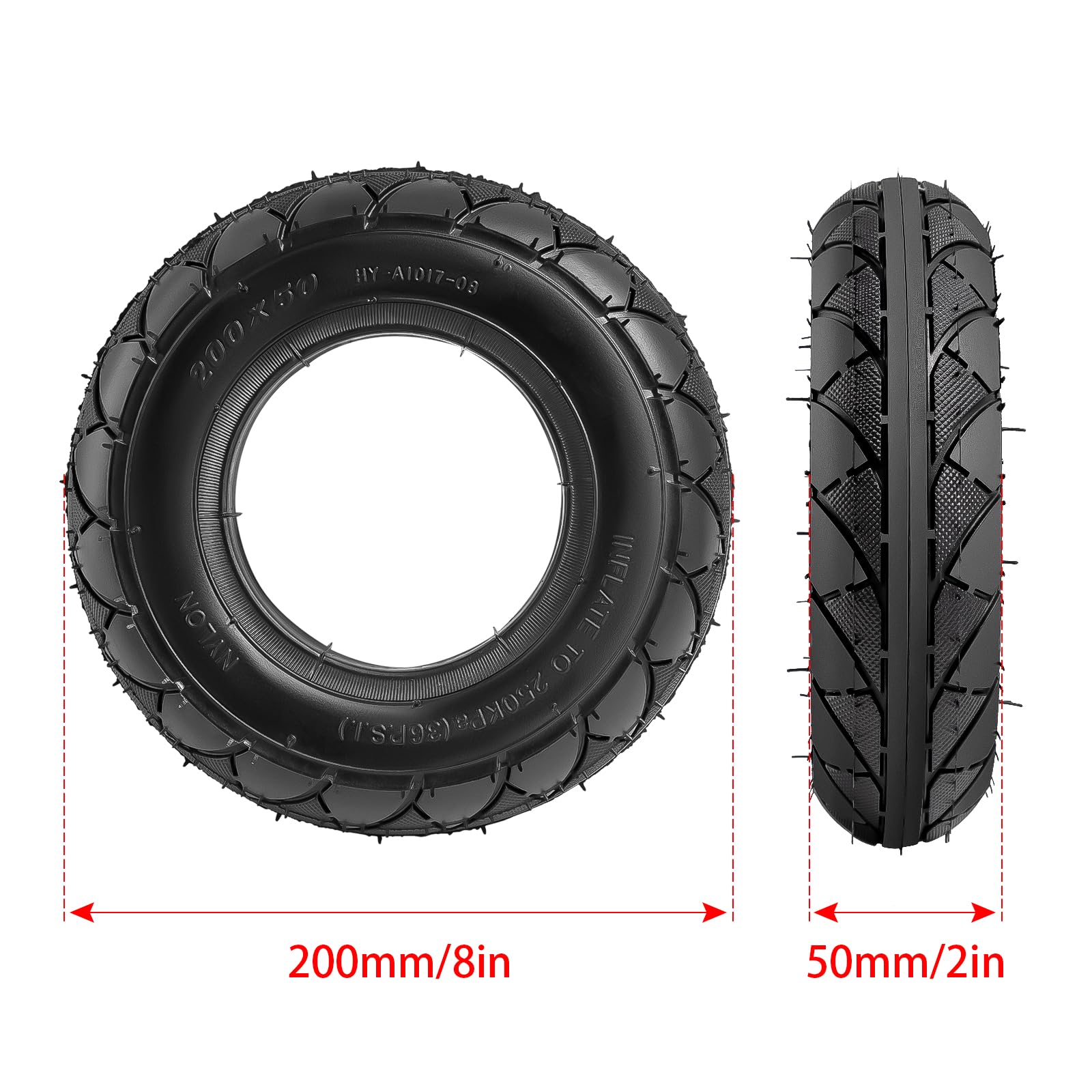 YeYouC close-up of tread pattern highlighting improved grip and drainage