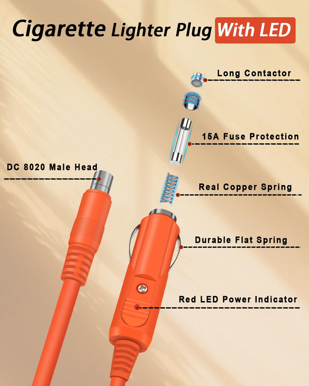 YEZriler close-up of 8.0 mm DC8020 connector ensuring correct fit for Jackery inputs