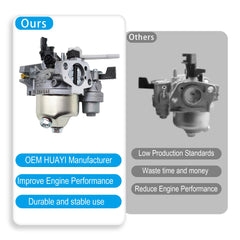 YGQ Huayi P19 fuel tap close-up showing integrated shutoff for convenience