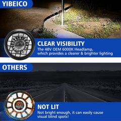 YIBEICO close-up of optical lens demonstrating precise beam shaping