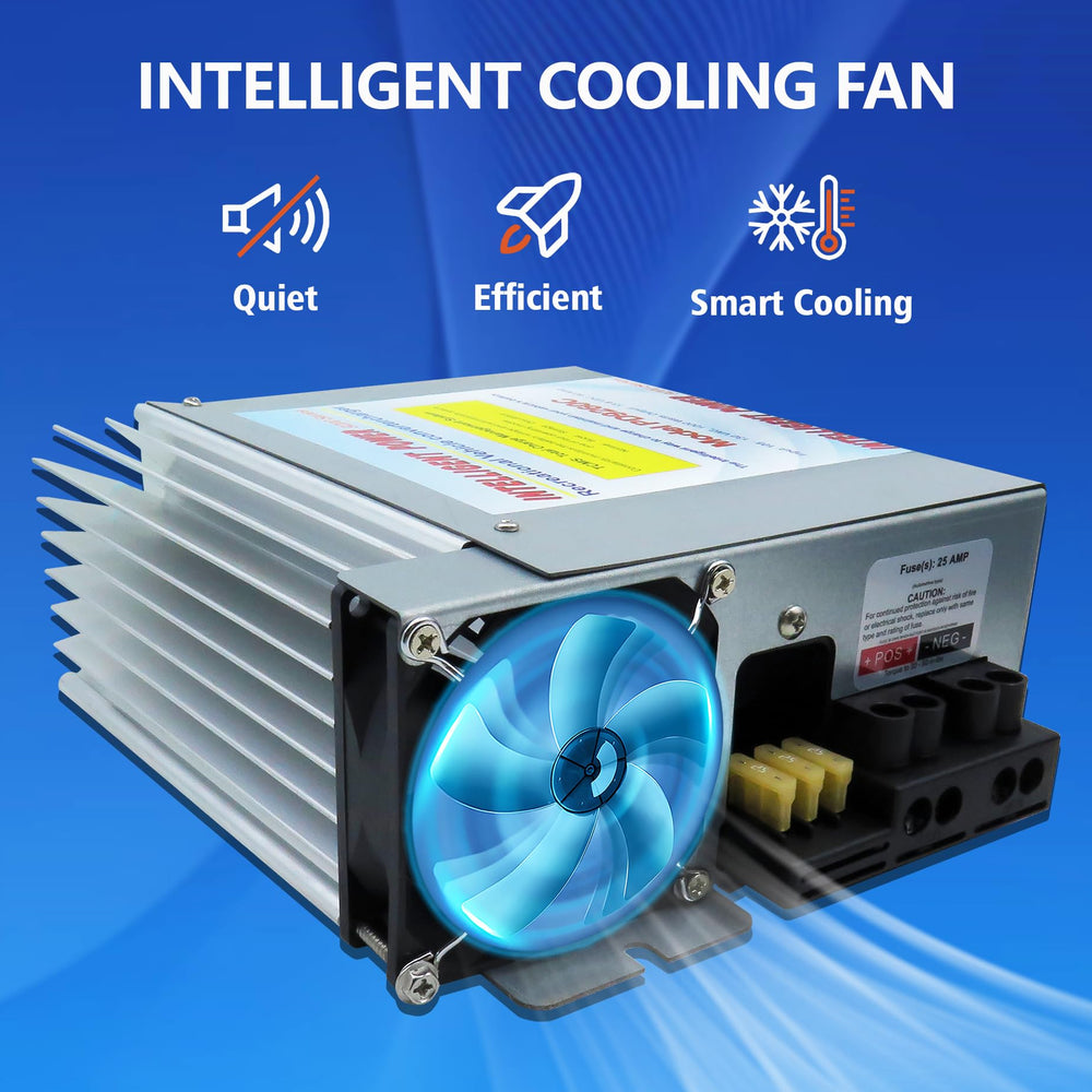 YILISAWIN cooling fan view highlighting fan-on-demand quieter performance